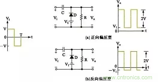 穩了！二極管鉗位電路都在這了