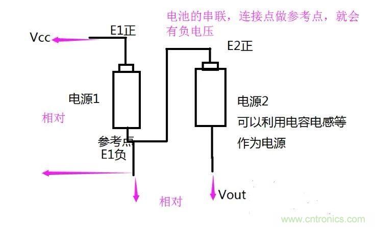 負壓是怎么產生的？附電路詳細分析