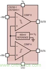 【干貨 】 如何選擇合適的基準電壓源？（二）