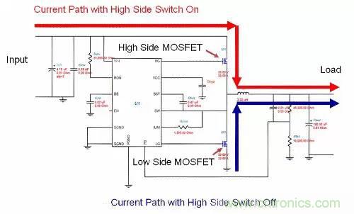 如何為開關電源選擇合適的MOSFET？