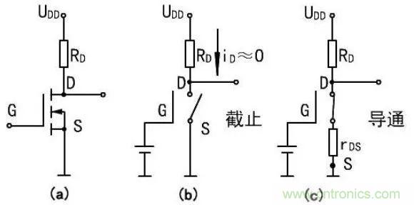 掌握MOS管選型技巧，老司機只要七步！