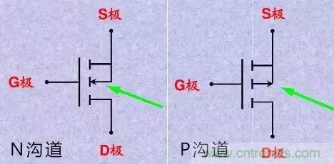 掌握MOS管選型技巧，老司機只要七步！
