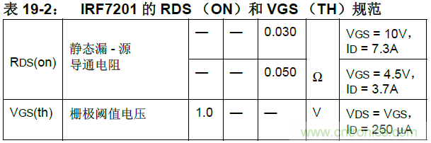 收藏！5V轉3.3V電平的19種方法技巧