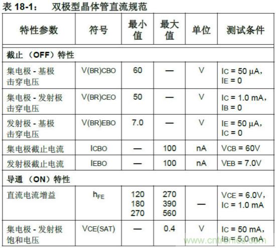 收藏！5V轉3.3V電平的19種方法技巧