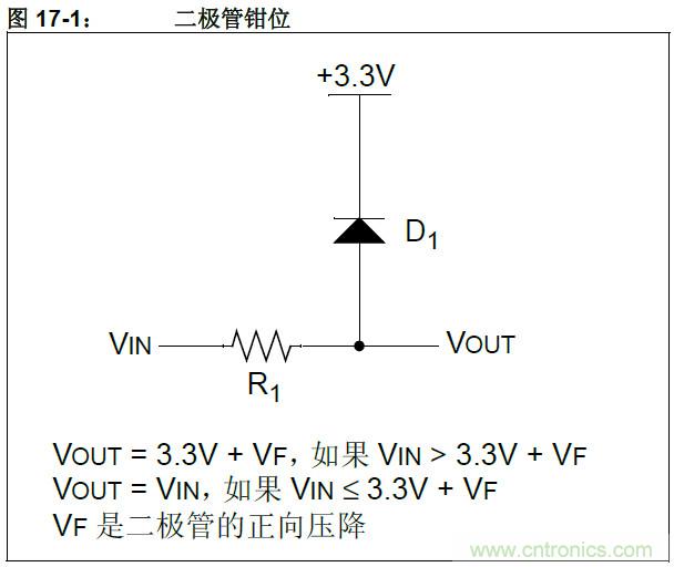 收藏！5V轉3.3V電平的19種方法技巧