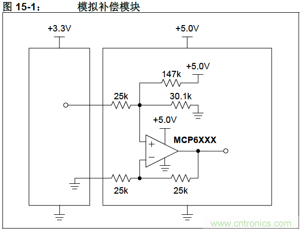 收藏！5V轉3.3V電平的19種方法技巧