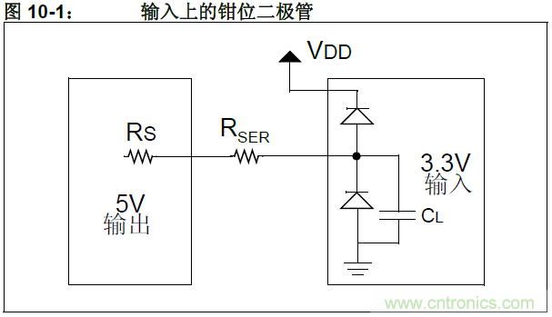 收藏！5V轉3.3V電平的19種方法技巧
