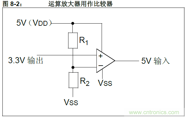 收藏！5V轉3.3V電平的19種方法技巧
