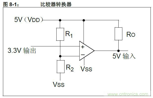 收藏！5V轉3.3V電平的19種方法技巧