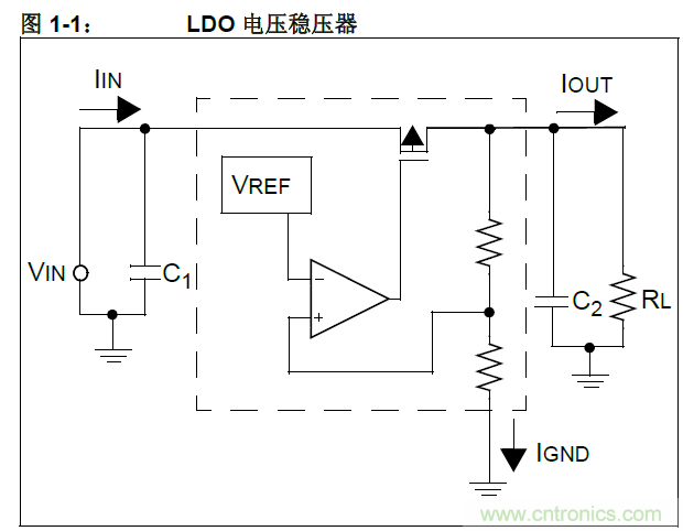 收藏！5V轉3.3V電平的19種方法技巧