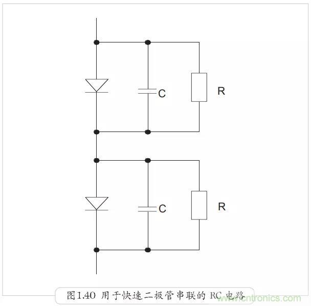 二極管為何不適合并聯？串聯為何還要均壓？