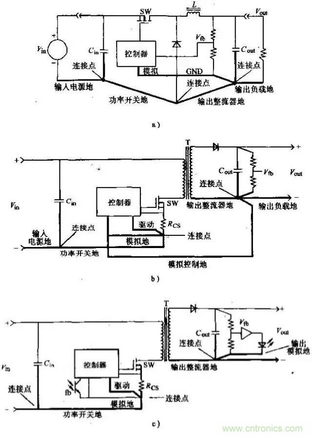 如何做好開關電源設計最重要的一步？（一）