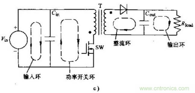 如何做好開關電源設計最重要的一步？（一）