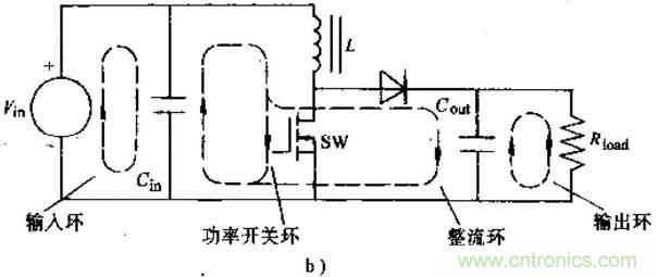 如何做好開關電源設計最重要的一步？（一）