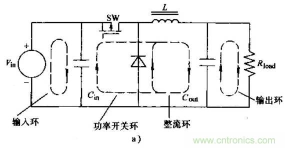 如何做好開關電源設計最重要的一步？（一）