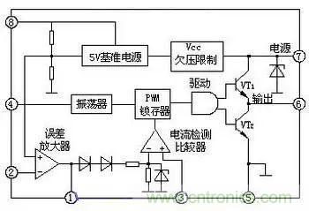 電源基礎電路圖集錦，工程師必備寶典！