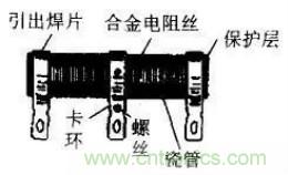 常見電阻器分類，你真的知道嗎？