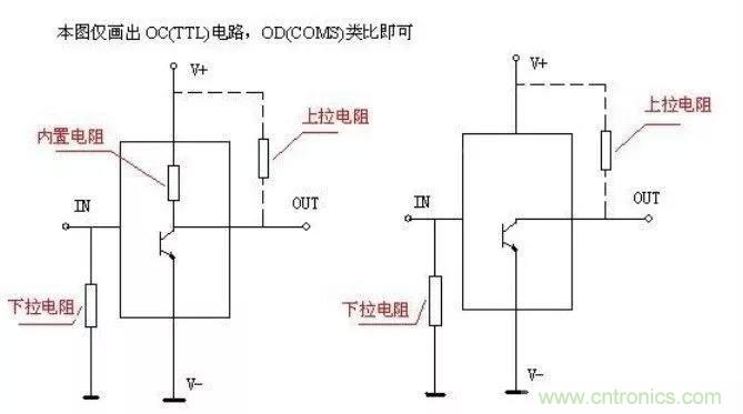 上拉電阻為什么能上拉？看完恍然大悟