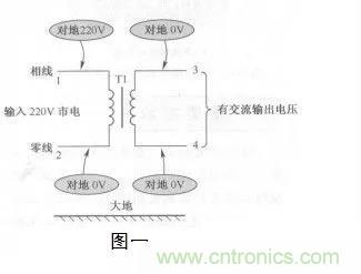 變壓器的冷知識你知道嗎？