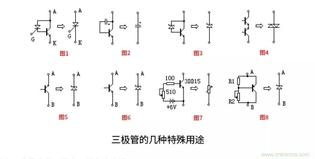 關于三極管的冷門小知識，你都知道嗎？