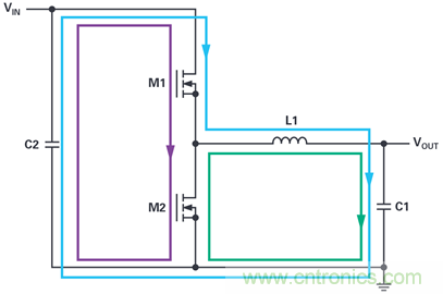是否可以將低EMI電源安裝到擁擠的電路板上？