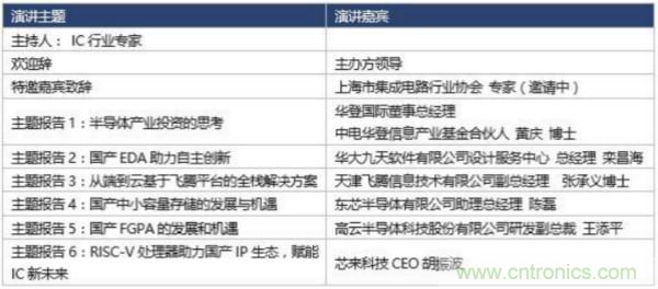 360度視角，一文帶你全覽第94屆中國電子展同期活動！