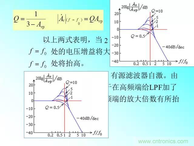 濾波電路大全，收藏以備不時之需！