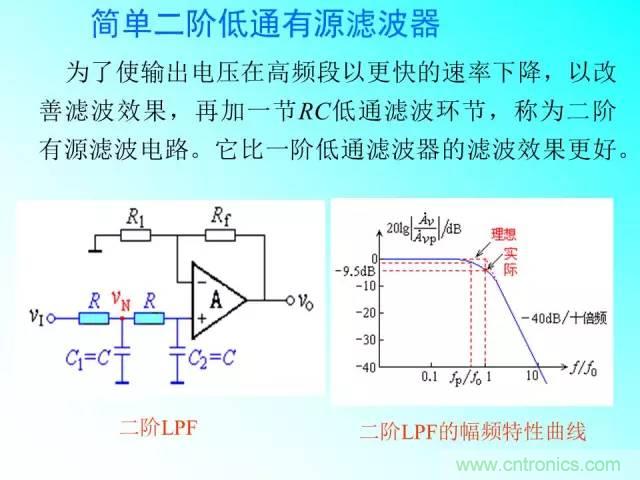 濾波電路大全，收藏以備不時之需！