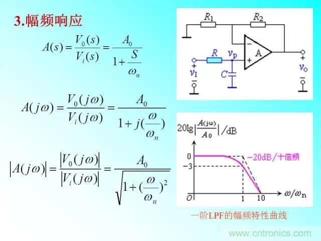 濾波電路大全，收藏以備不時之需！