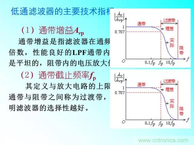 濾波電路大全，收藏以備不時之需！