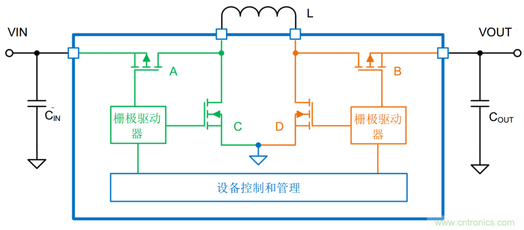 是否存在實現DC/DC電壓轉換的通用工具？