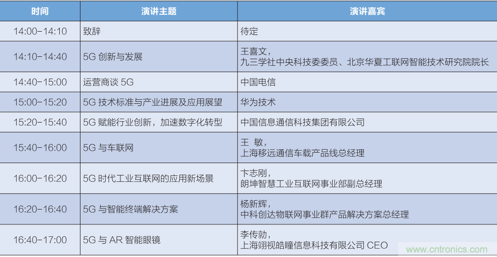 匯集電子信息產業發展熱點，第94屆中國電子展盛大開幕