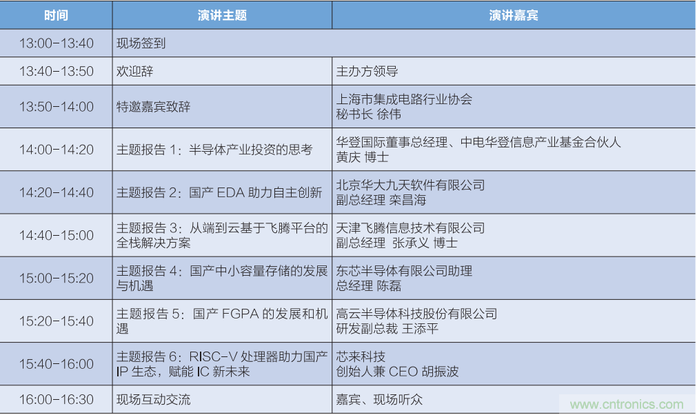 匯集電子信息產業發展熱點，第94屆中國電子展盛大開幕