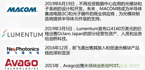 5G時代下，射頻器件、光模塊、PCB等電子元器件產業面臨的機遇與挑戰?