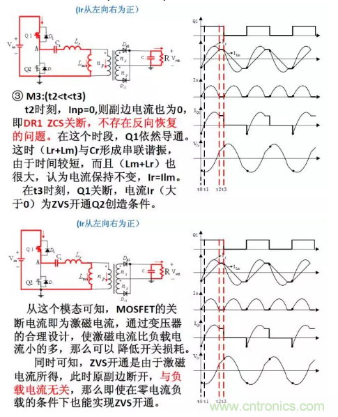 很完整的LLC原理講解，電源工程師收藏有用！?