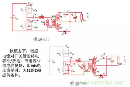 很完整的LLC原理講解，電源工程師收藏有用！?