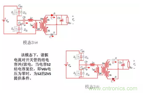 很完整的LLC原理講解，電源工程師收藏有用！?