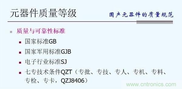 元器件應用可靠性如何保證，都要學習航天經驗嗎？
