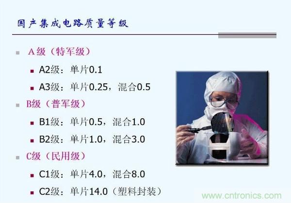 元器件應用可靠性如何保證，都要學習航天經驗嗎？