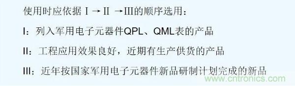 元器件應用可靠性如何保證，都要學習航天經驗嗎？