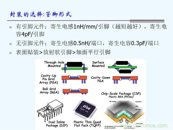 元器件應用可靠性如何保證，都要學習航天經驗嗎？