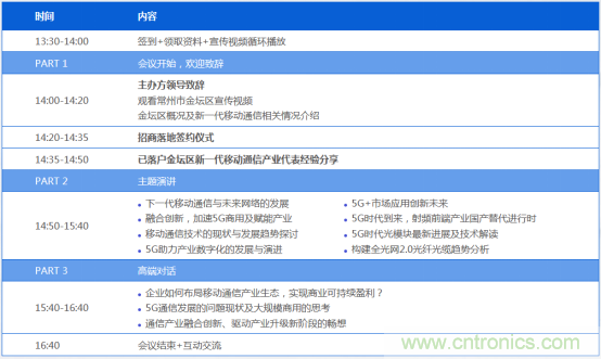 5G應用即將到來 我們該如何擁抱未來？