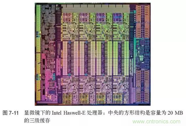 終于找到了一篇文章！通俗地講解計算機工作原理