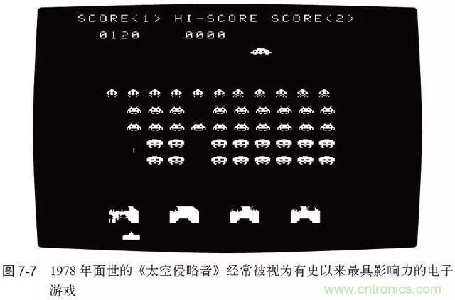 終于找到了一篇文章！通俗地講解計算機工作原理