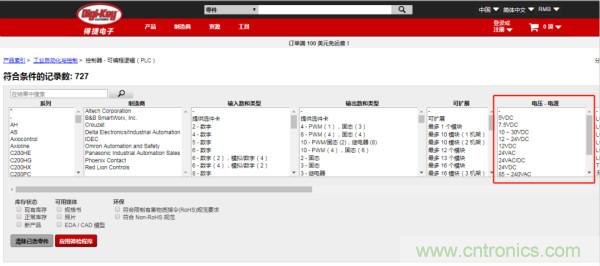 記住這5點，迅速搞定PLC選型！