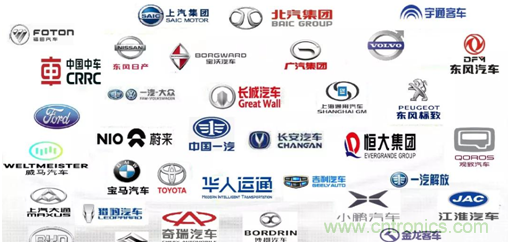 發言&參會嘉賓陣容公布！匯聚200+激光雷達廠商、整車廠的汽車激光雷達前瞻技術盛會！