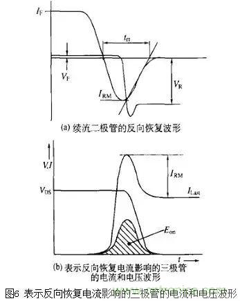 二極管的電容效應、等效電路及開關特性