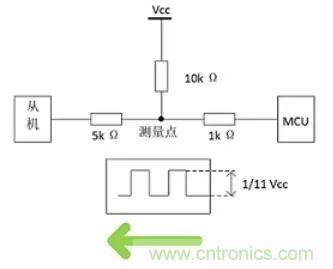 詳談：I2C設備導致死鎖怎么辦？