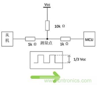 詳談：I2C設備導致死鎖怎么辦？
