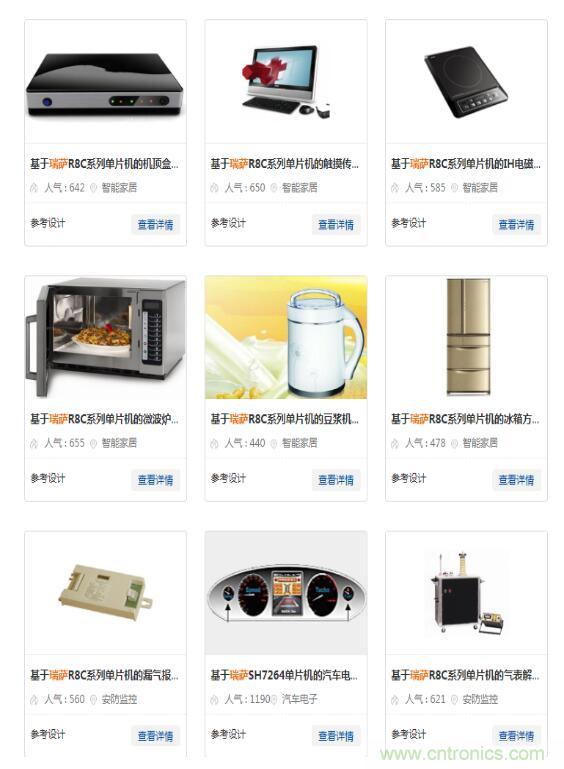 瑞薩內核處理器固有積累，ARM內核更開放：魚和熊掌都要！